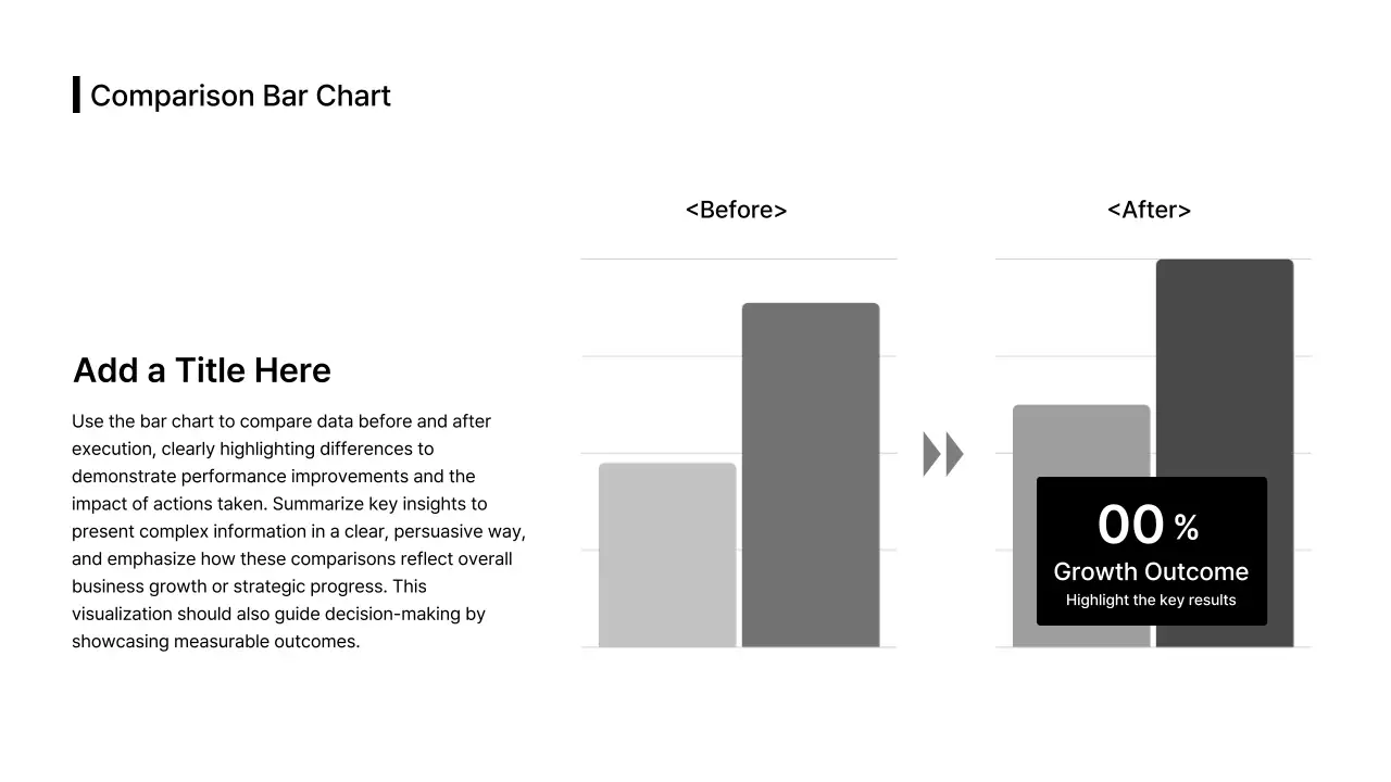 Data Graph Comparison English