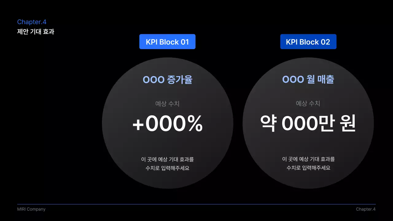 검정 모던 비즈니스 발표 제안서