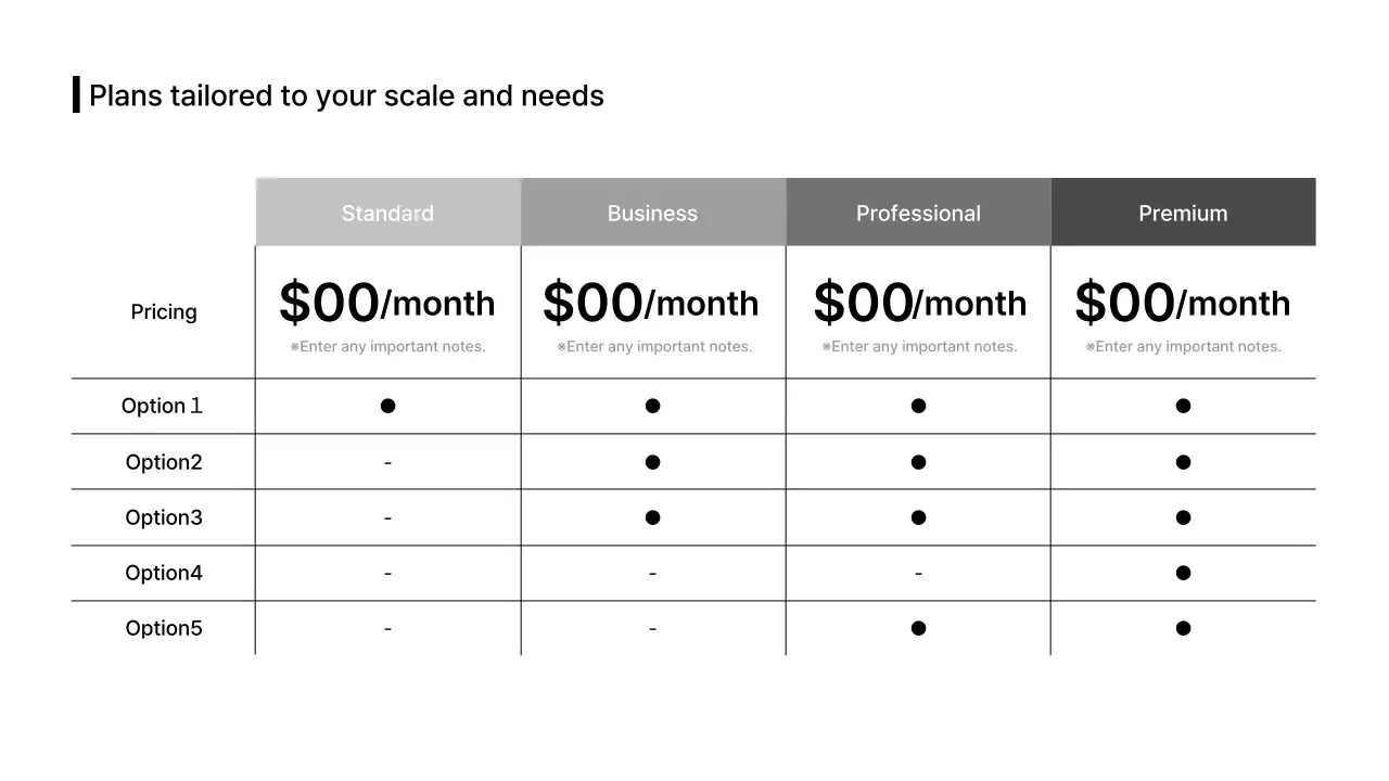 Data Table Comparison Split Type English