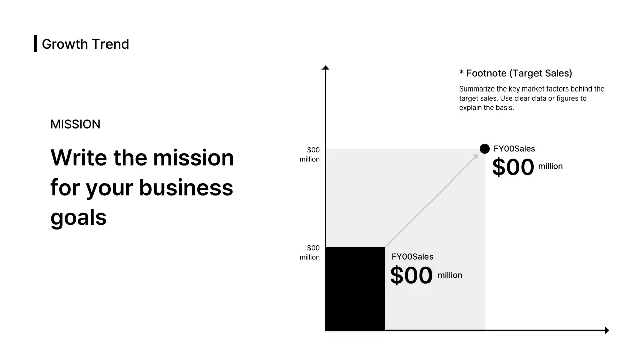 Data Graph Comparison English