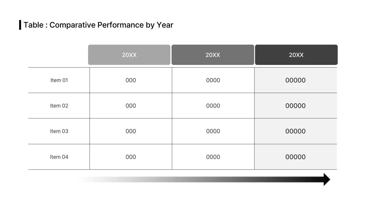 Data Table Numerical Information English