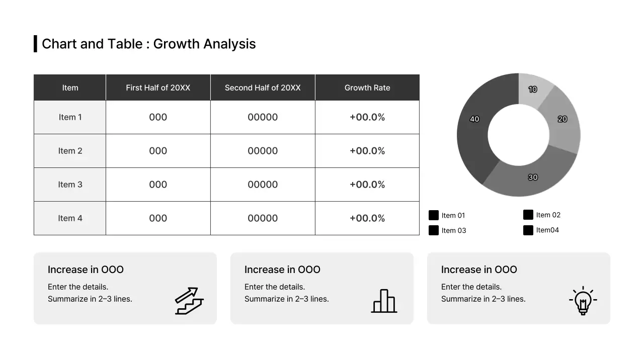 Data Table Numerical Information English