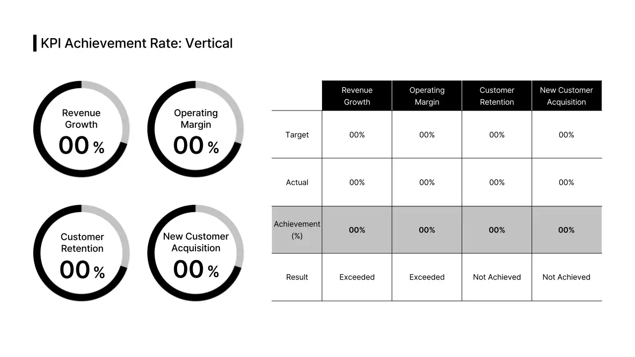 Data_Graph_Numerical_Information_English
