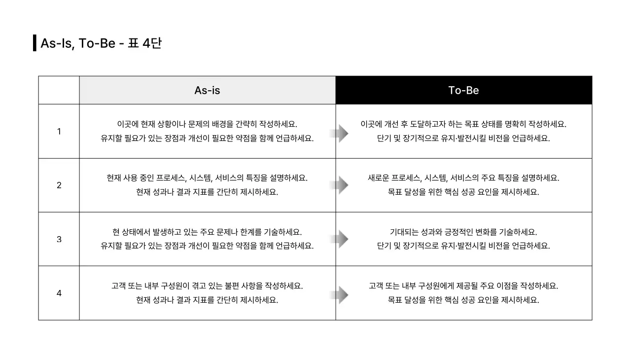 데이터_표_본문_분할형