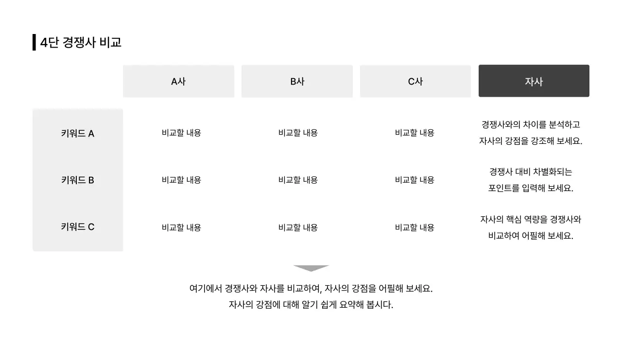 데이터_비교_분할형