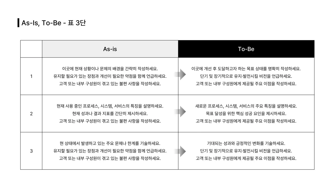 데이터_표_본문_분할형