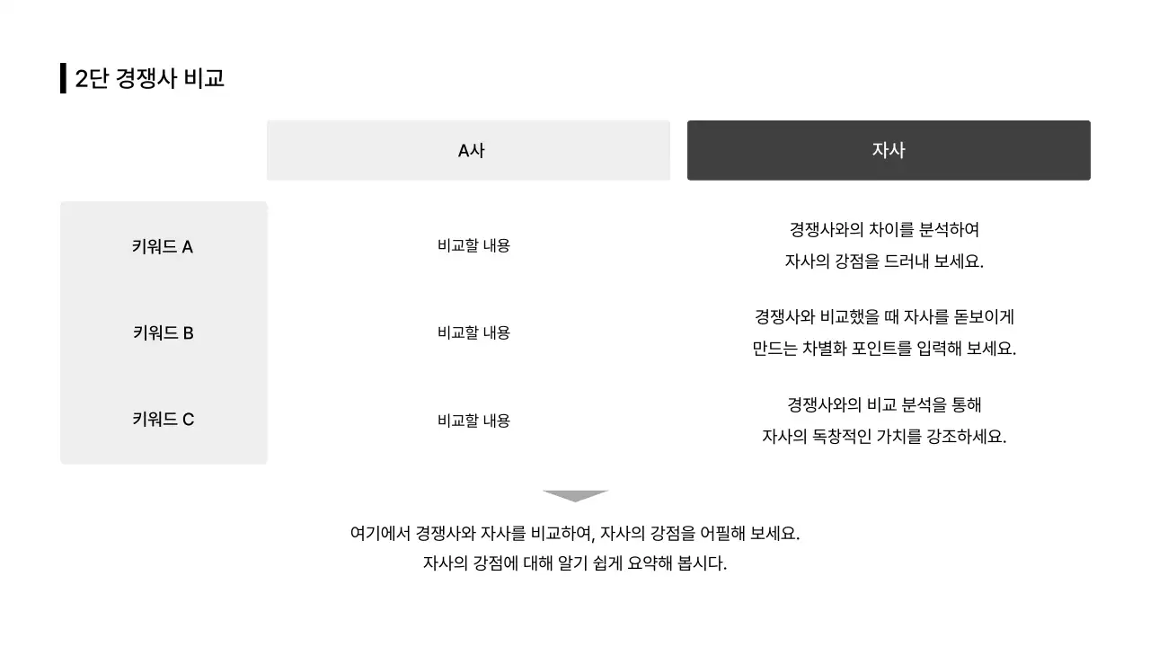 데이터_비교_분할형