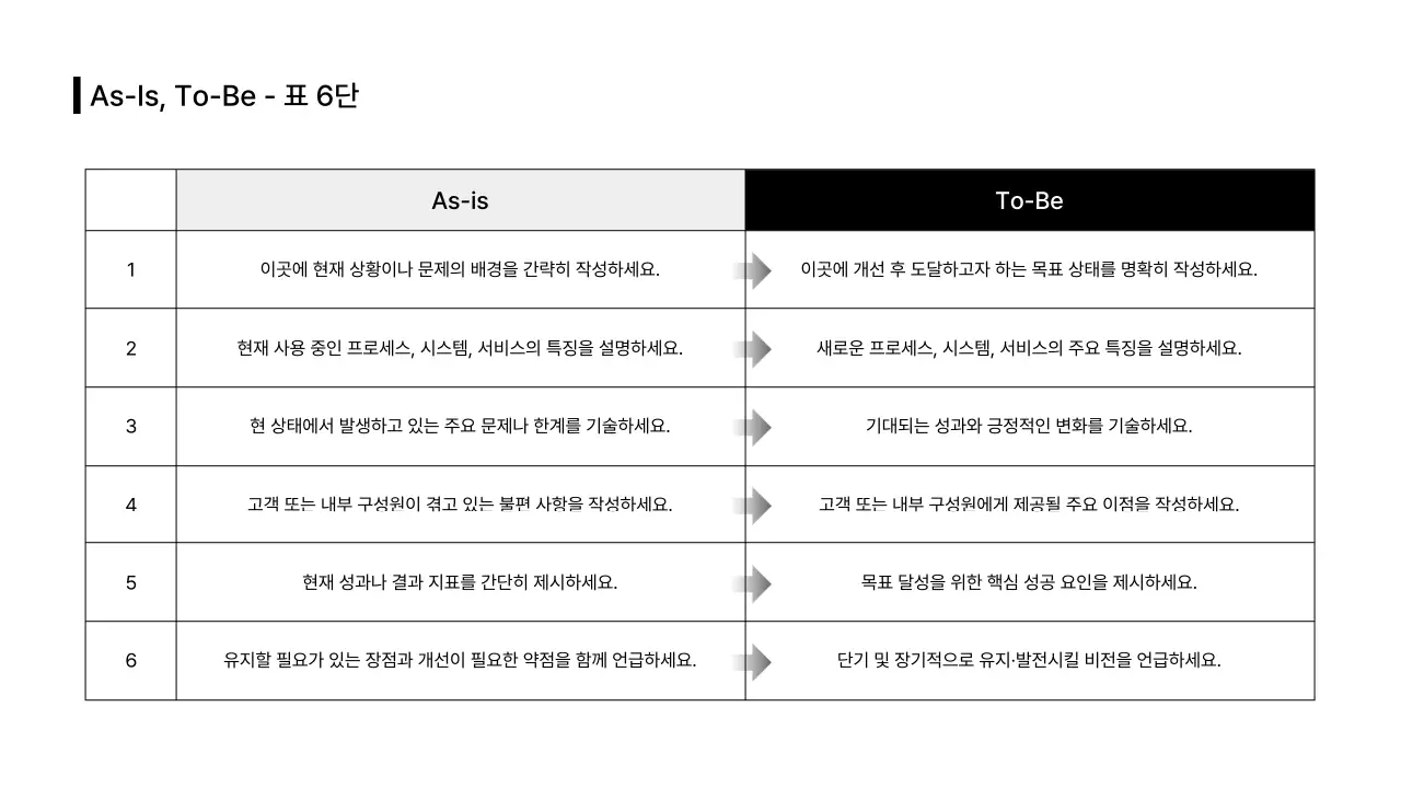 데이터_표_본문_분할형