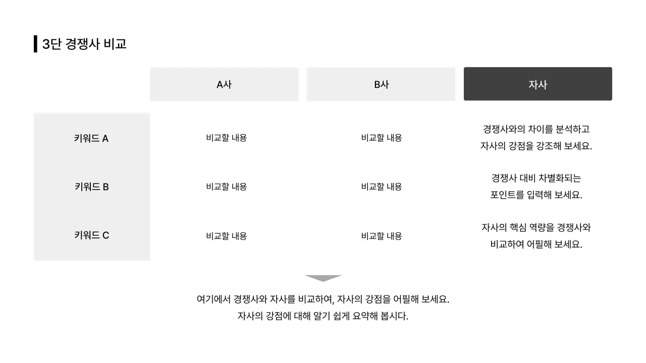 데이터_비교_분할형