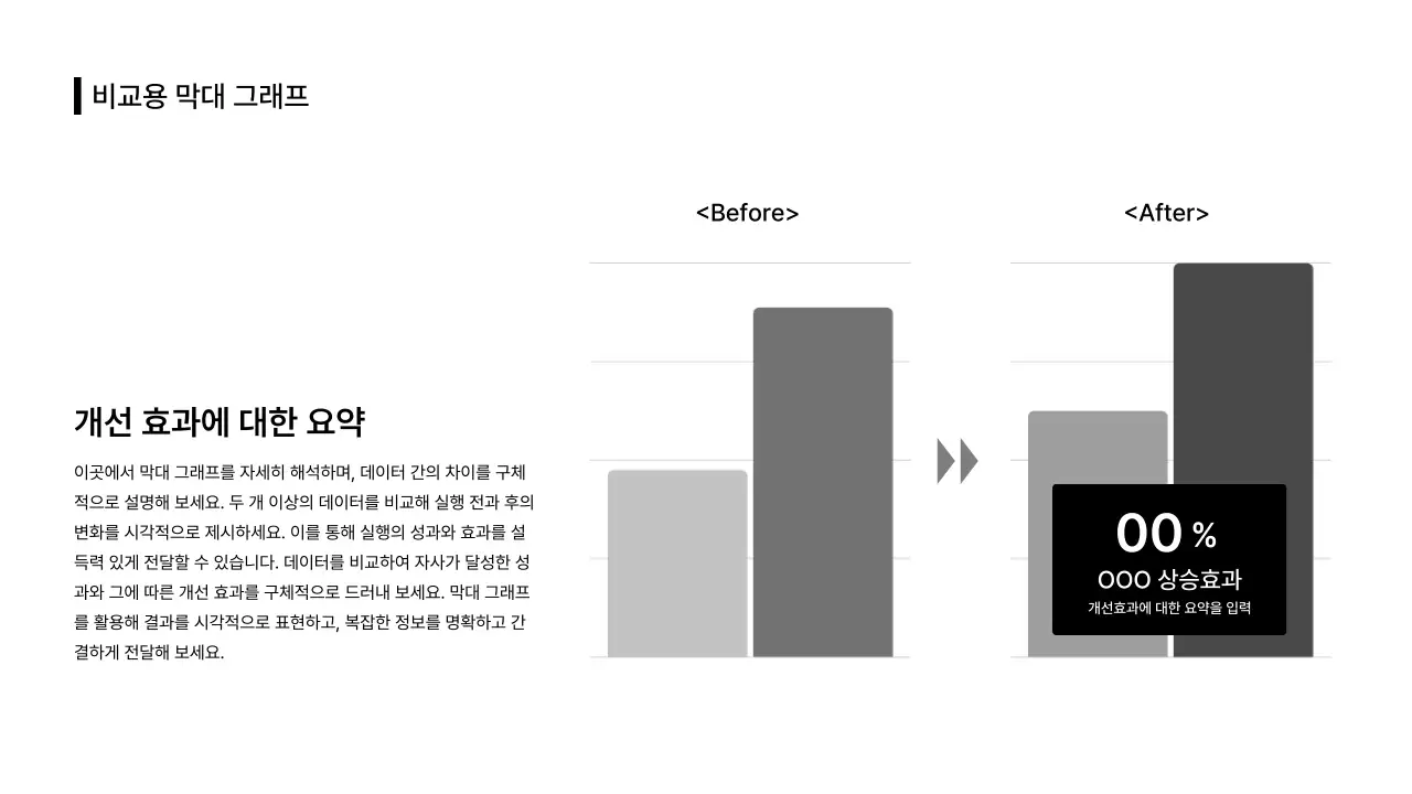 데이터_그래프_비교