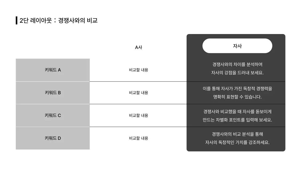 데이터_표_비교_분할형
