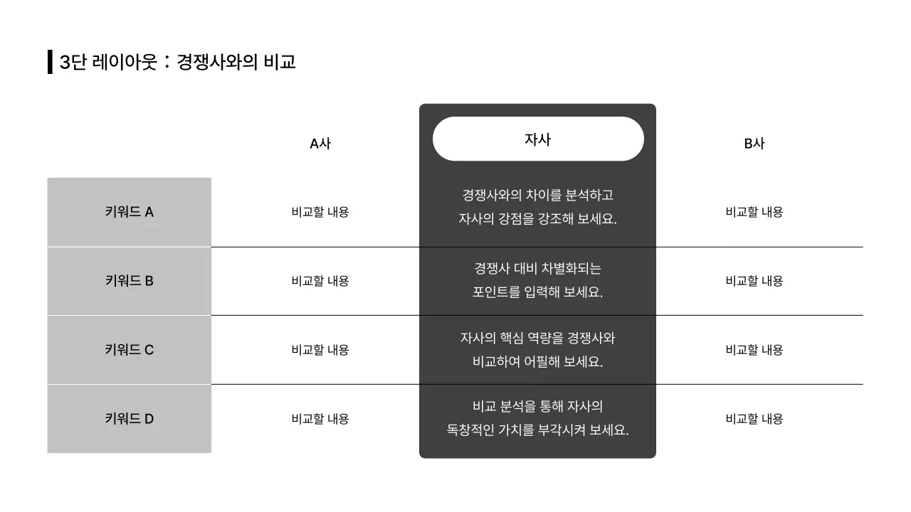 데이터_표_비교_분할형