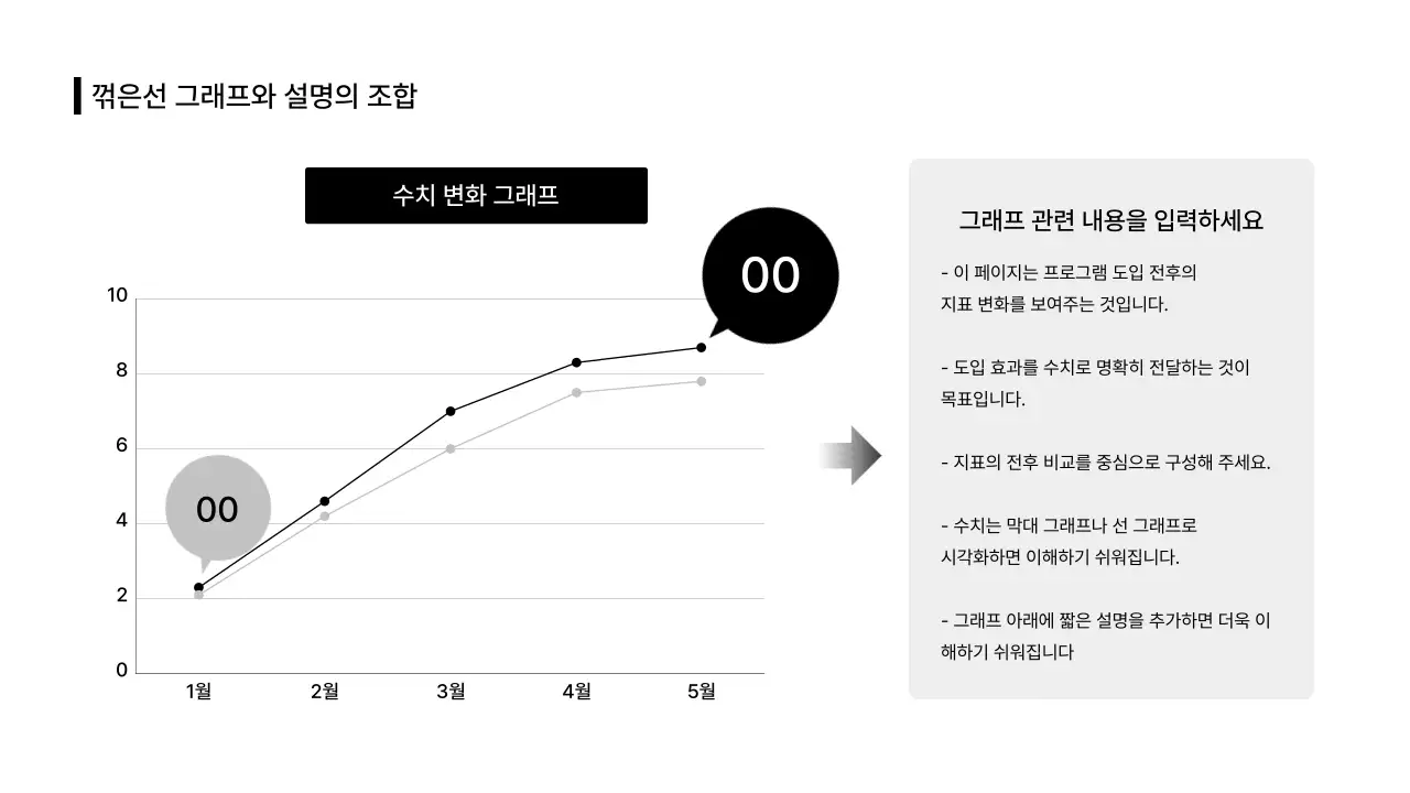 데이터_그래프_상승곡선