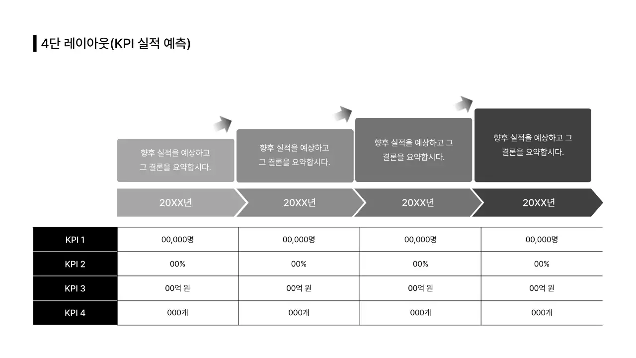데이터_수치 정보_분할형