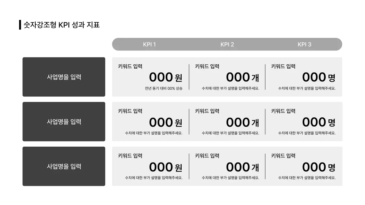 데이터_수치 정보