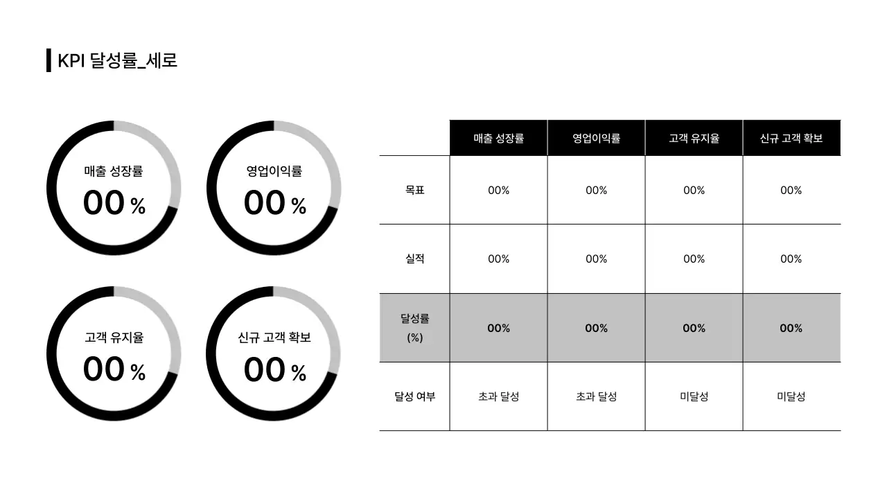 데이터_그래프_수치 정보