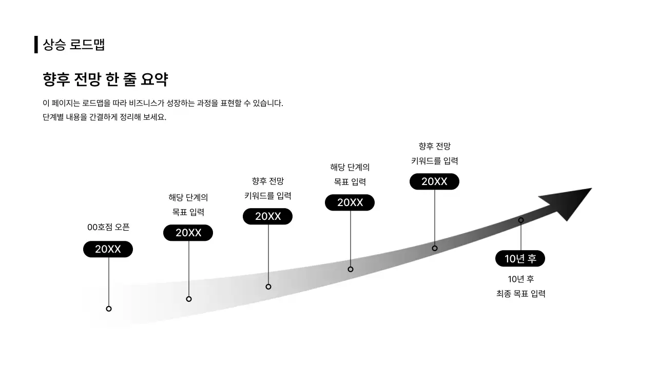 비즈니스레이아웃_타임라인_시간_상승곡선_분할형_세로형