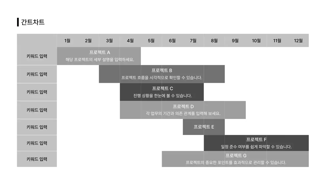 비즈니스레이아웃_타임라인_간트차트