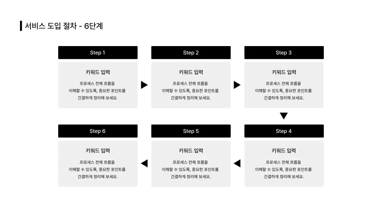 비즈니스레이아웃_타임라인_단계_본문_분할형_격자형