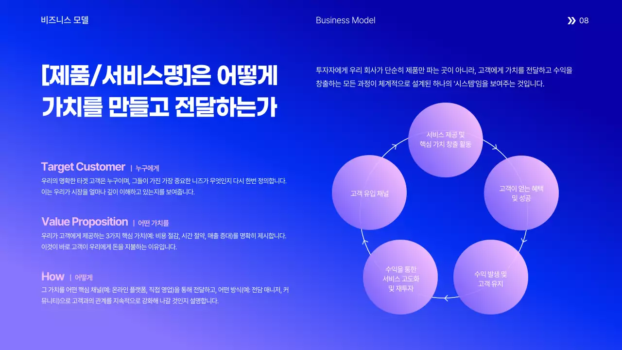 파랑 모던 비즈니스 기획