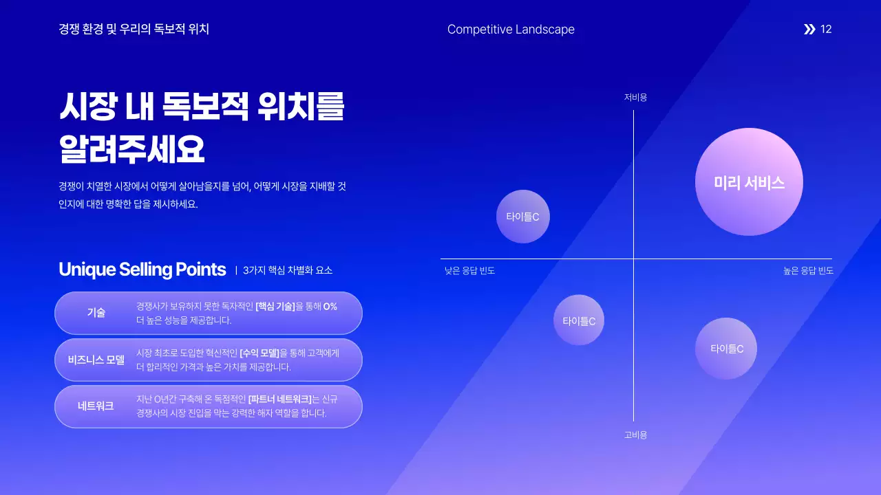 파랑 모던 비즈니스 기획