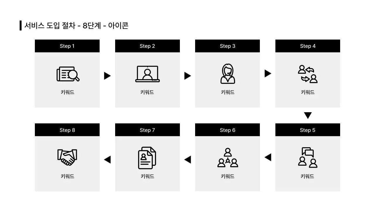 비즈니스레이아웃_타임라인_단계