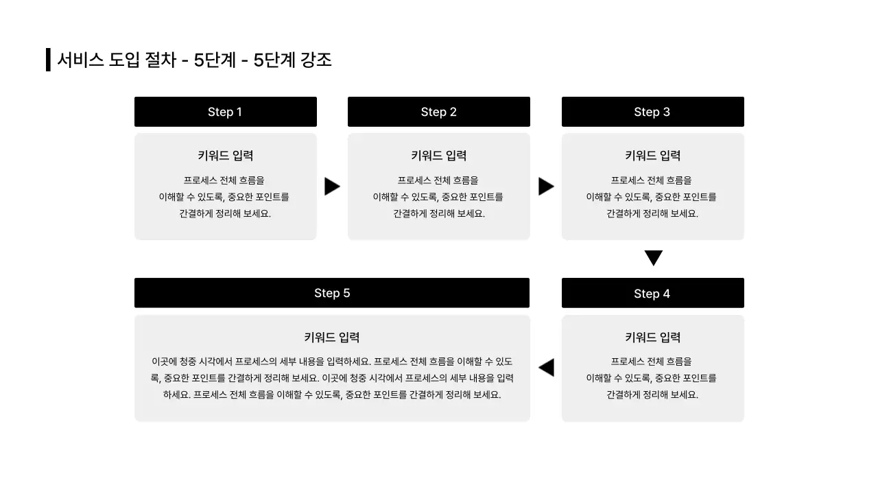 비즈니스레이아웃_타임라인_단계_본문_분할형_격자형