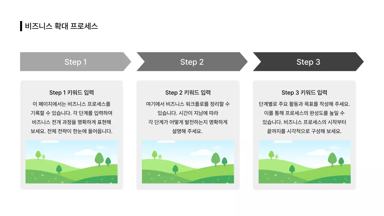 비즈니스레이아웃_타임라인_단계_분할형