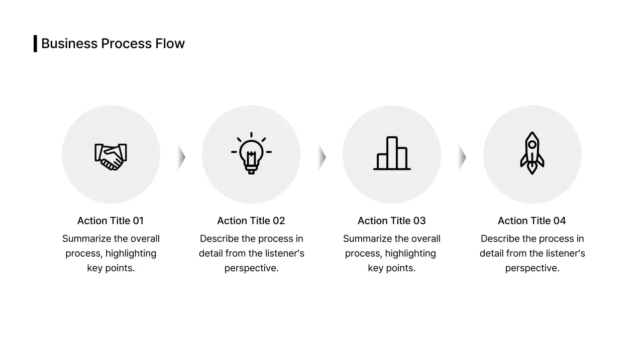 Business Layout Timeline Step-by-Step Split English