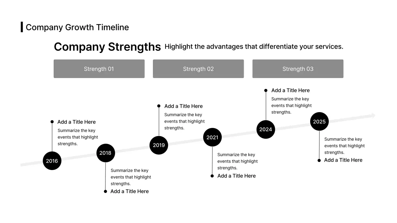 Business Layout Timeline Step Information Split Vertical English
