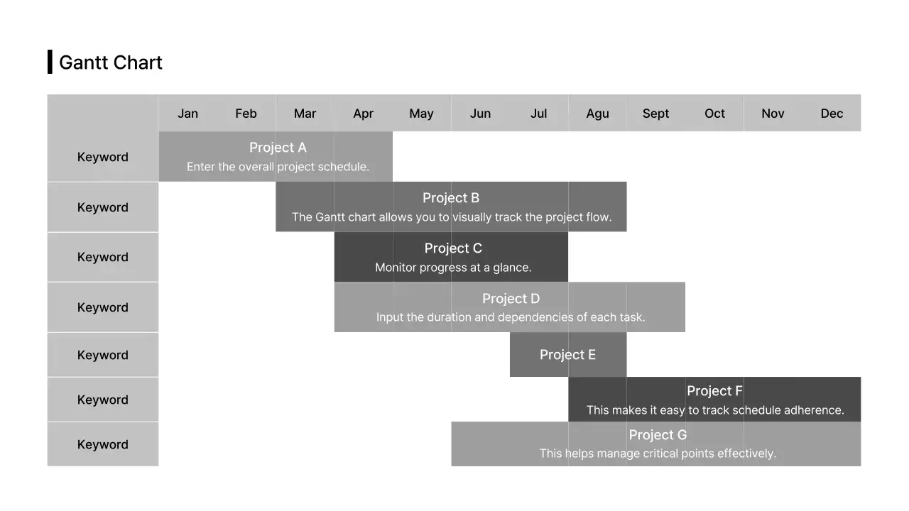 Business Layout_Timeline_Gantt Chart_English