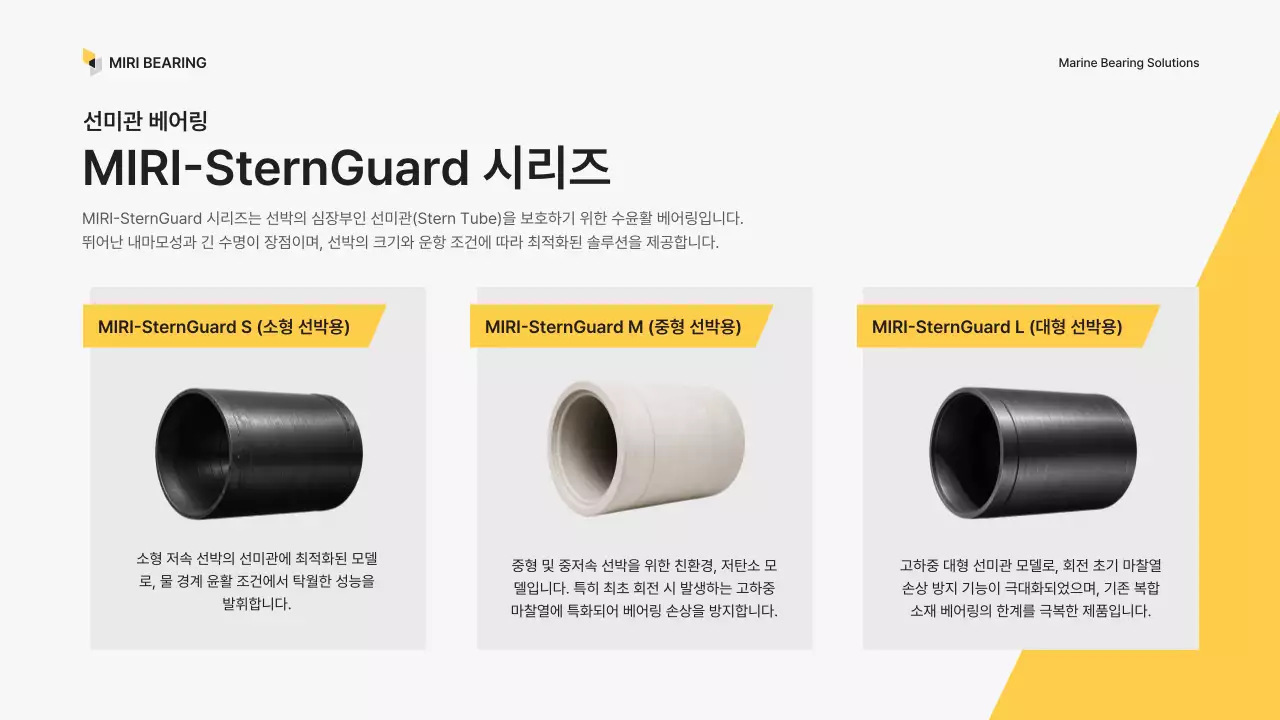 노랑 모던 산업 제품 소개