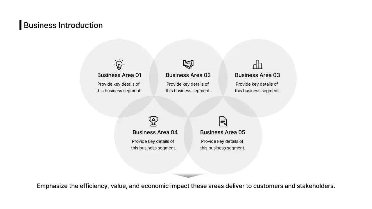 Bố cục kinh doanh_Văn bản_Nội dung_Phân tách_Tiếng Anh