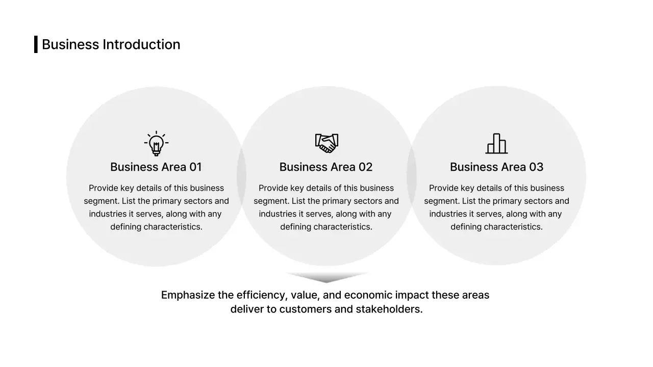 Bố cục kinh doanh_Văn bản_Nội dung_Phân tách_Tiếng Anh