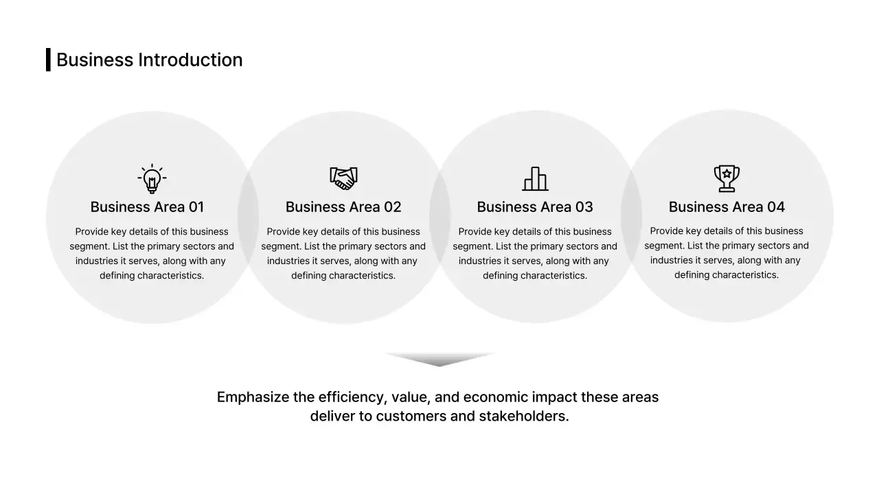 Bố cục kinh doanh_Văn bản_Nội dung_Phân tách_Tiếng Anh