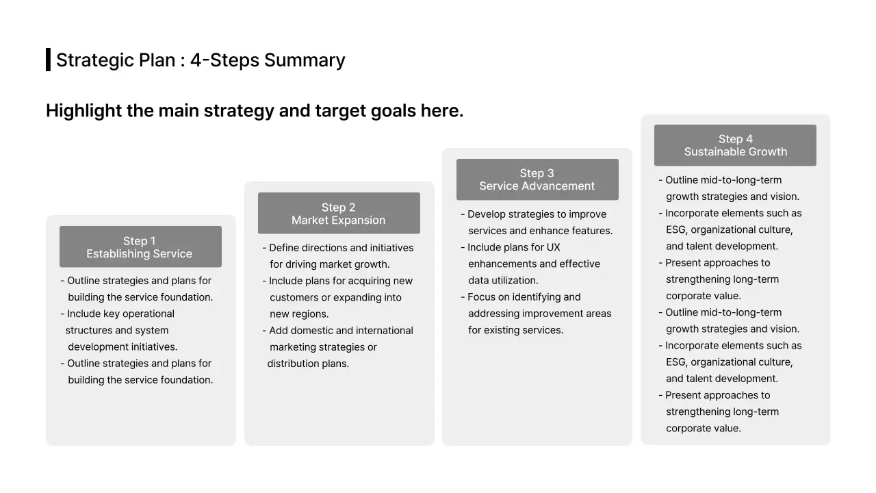 Bố cục kinh doanh_Văn bản_Nội dung_Phân tách_Theo chiều dọc_Tiếng Anh