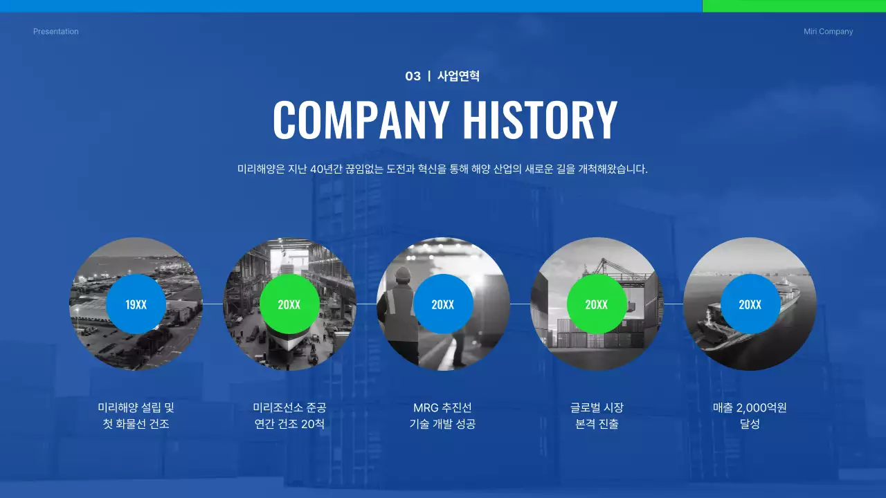 파랑 모던 해운 회사소개서