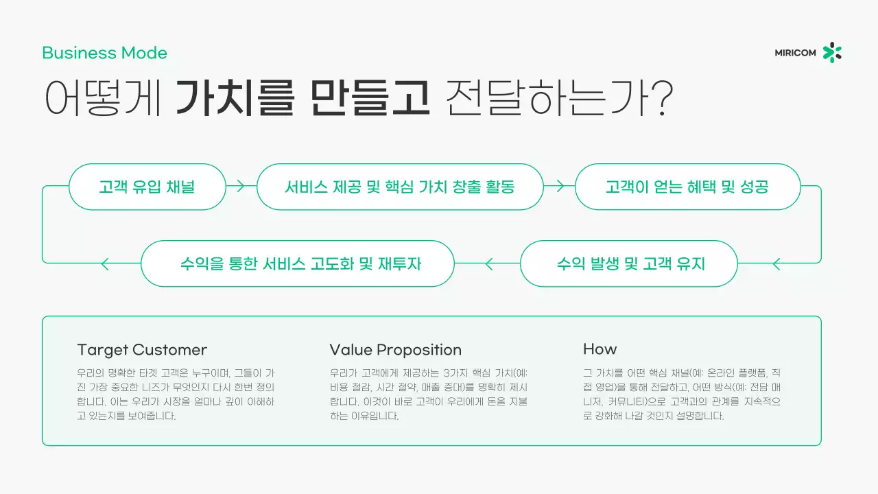 회색 모던 비즈니스 기획