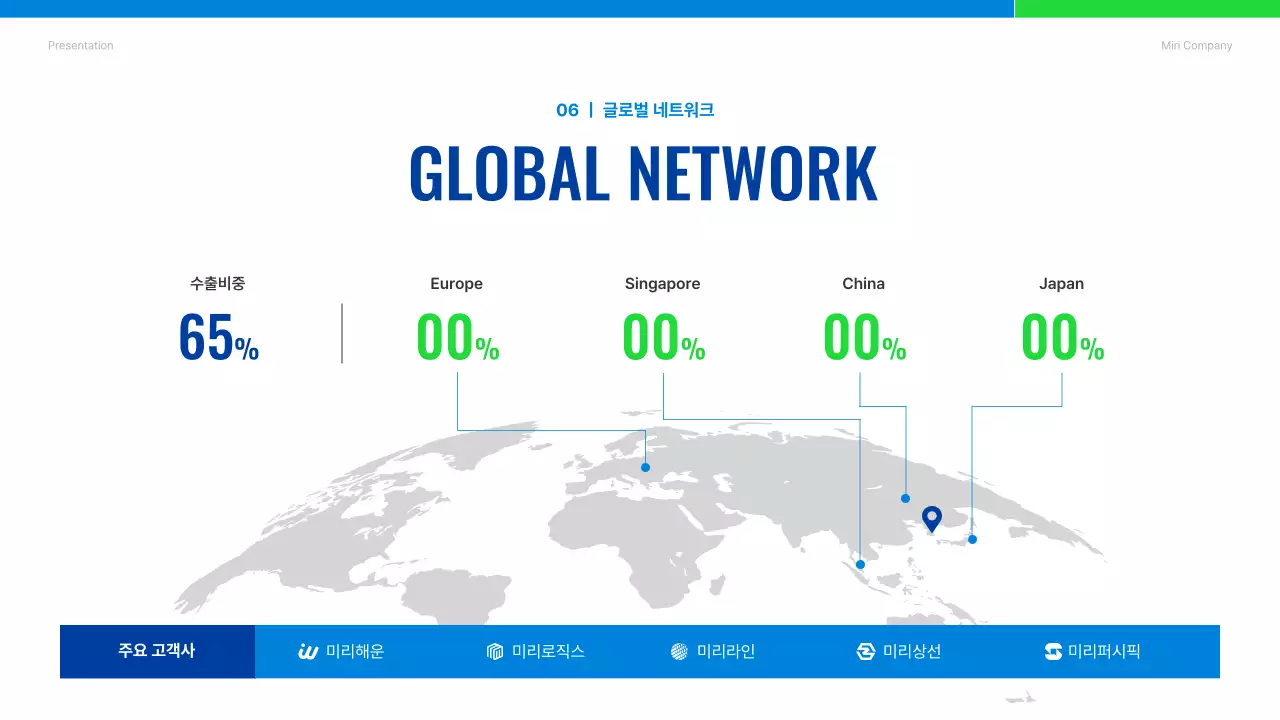 파랑 모던 해운 회사소개서
