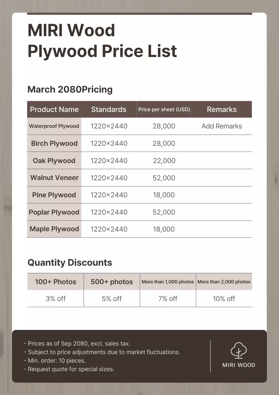 Bảng giá Brown Neat