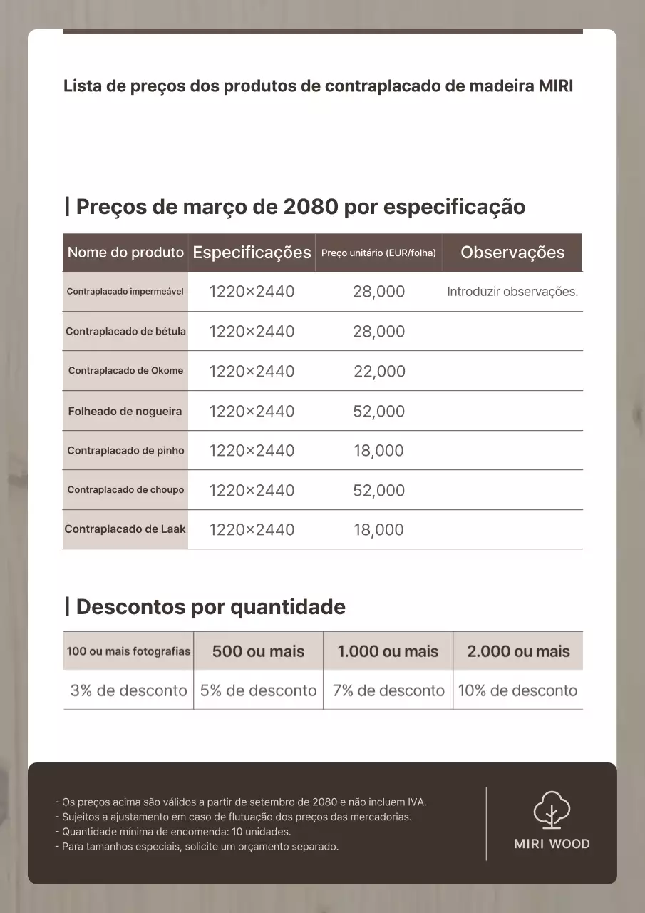 Guia de Preços Brown Neat