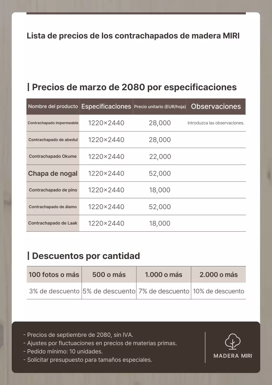 Guía de precios de Brown Neat
