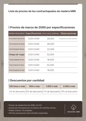 Guía de precios de Brown Neat
