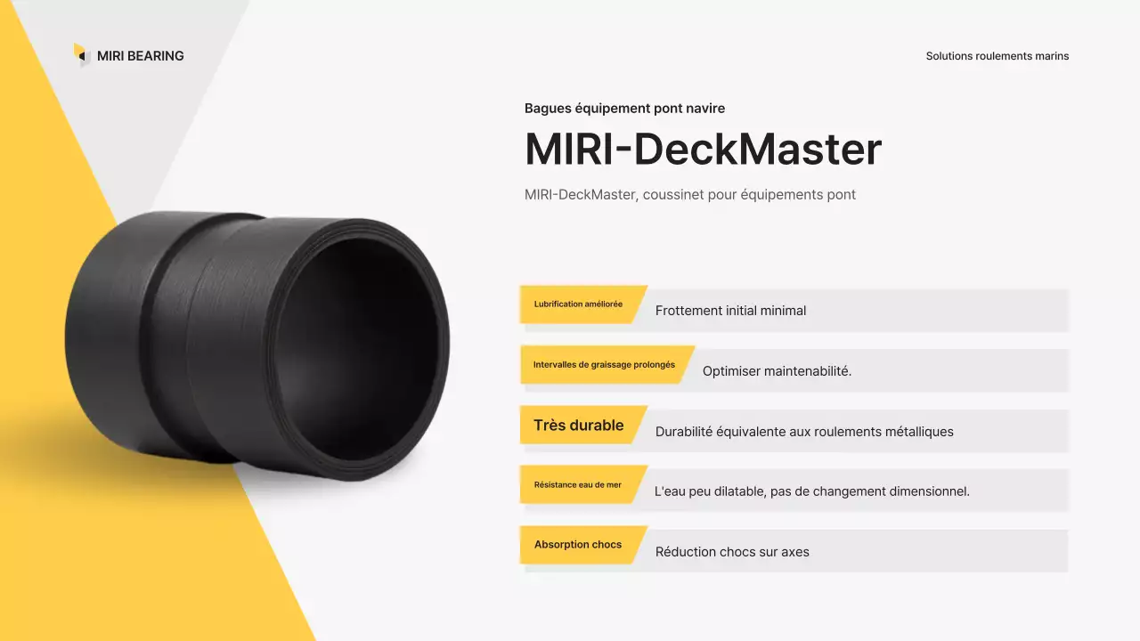 Présentation des produits industriels modernes jaunes