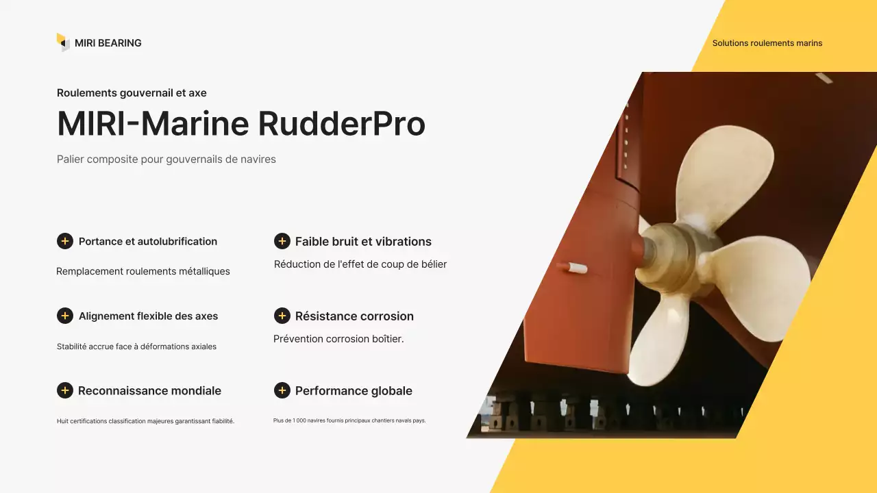 Présentation des produits industriels modernes jaunes