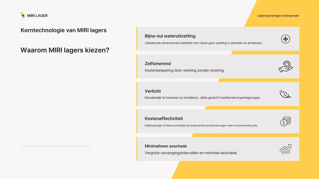 Introductie van gele moderne industriële producten