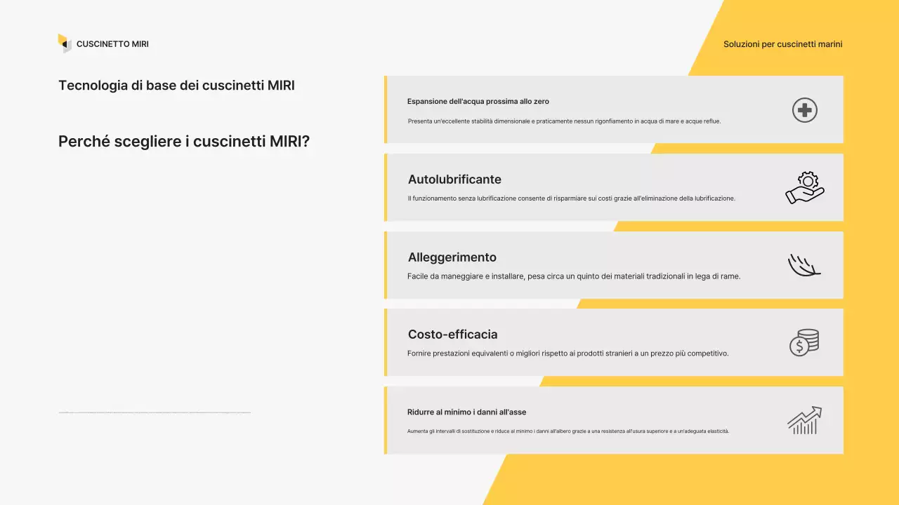 Presentazione dei prodotti industriali moderni gialli