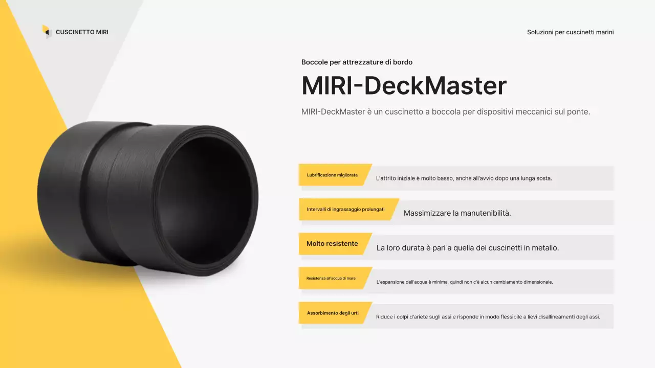 Presentazione dei prodotti industriali moderni gialli