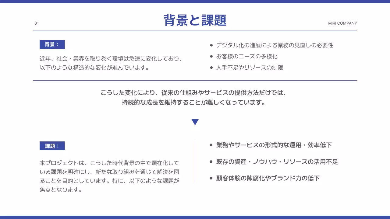 青 シンプル プロジェクト 提案書