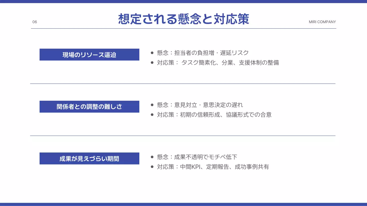 青 シンプル プロジェクト 提案書